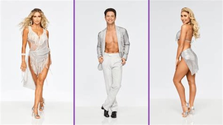 How much money do pros and celebrities make on ‘Dancing with the Stars?’