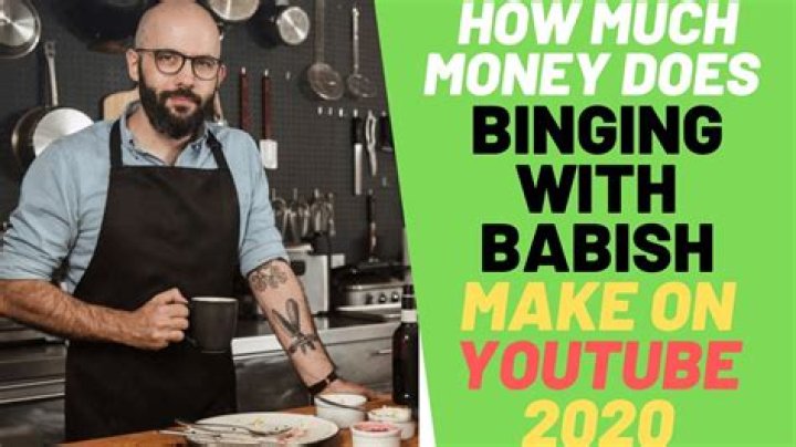 How Much Money Does YouTube’s Binging With Babish Make?