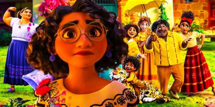 How Old Is Mirabel Encanto? – Celebrity