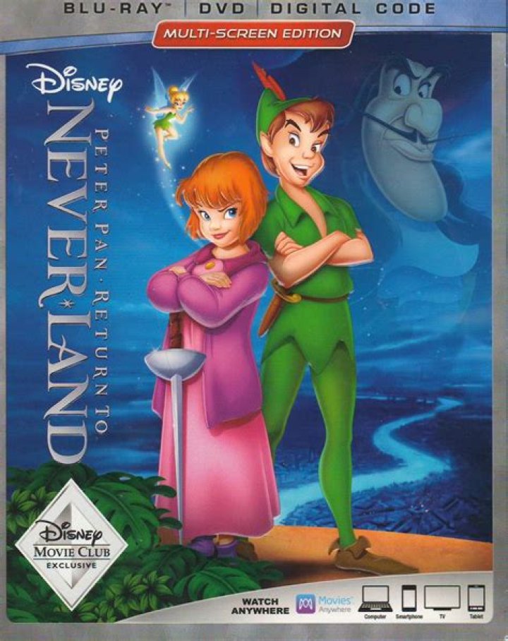 How old is Wendy in Return to Neverland? – Celebrity