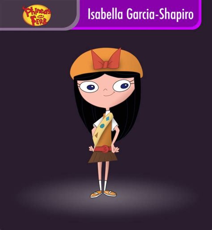 How tall is Isabella Garcia-Shapiro? – Celebrity