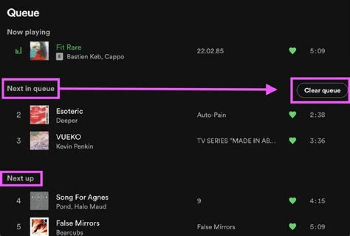 How to clear queue on Spotify