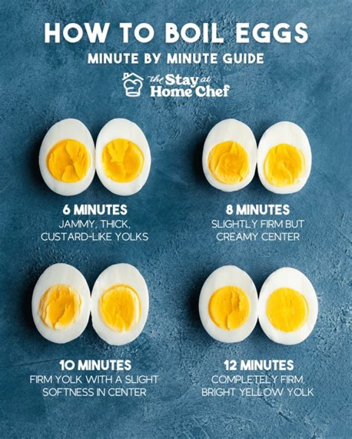 How to make bouled eggs