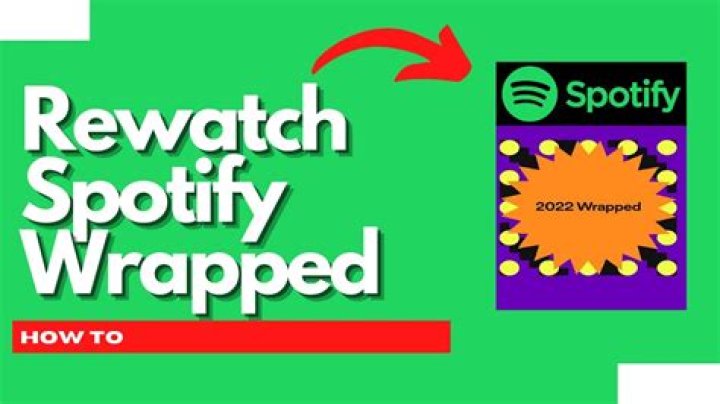 How to rewatch your 2022 Spotify Wrapped