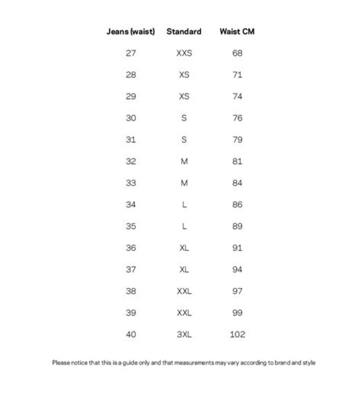 How to wash amiri jeans