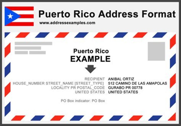 How to write puerto rico address