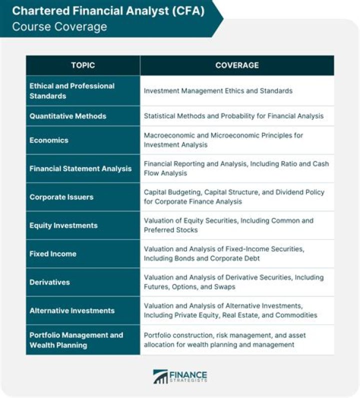 Is cfa higher than naira