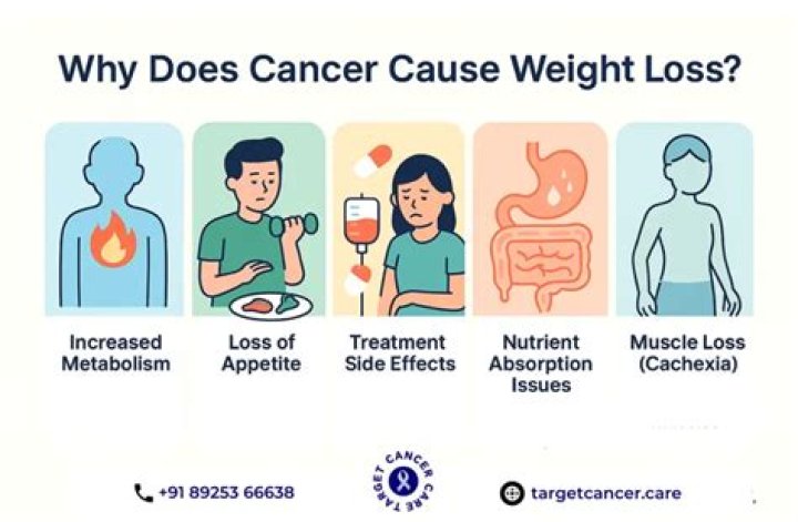 Is Dan Abrams Sick? His Illness Cancer And Weight Loss Explained