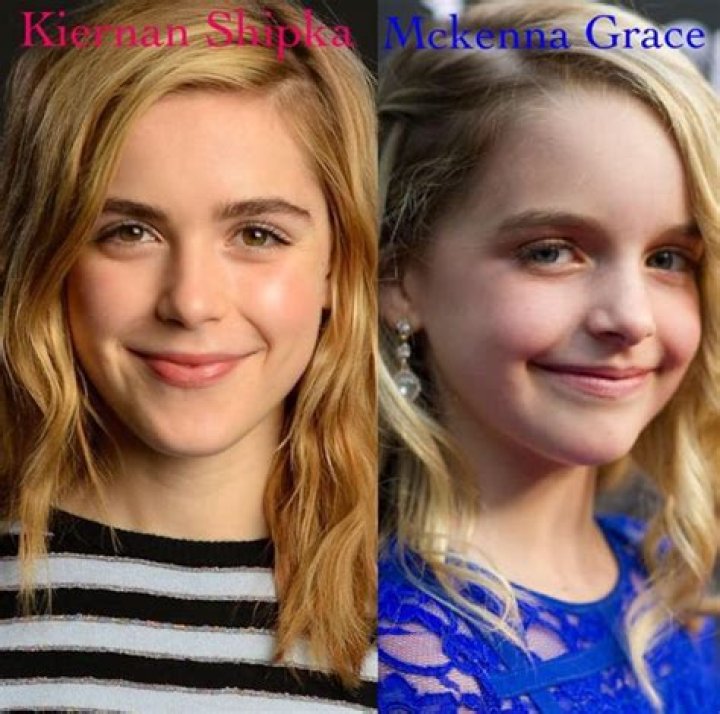 Is Kiernan Shipka and McKenna Grace related? – Celebrity