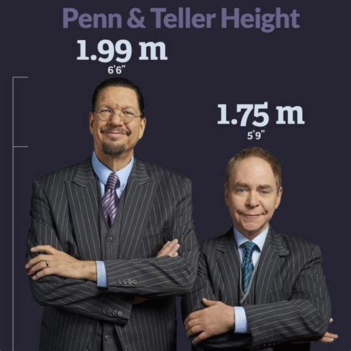 Is Penn And Teller Still Performing? – Celebrity