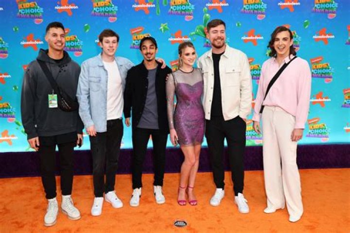 Is shock a boy or girl? – Celebrity