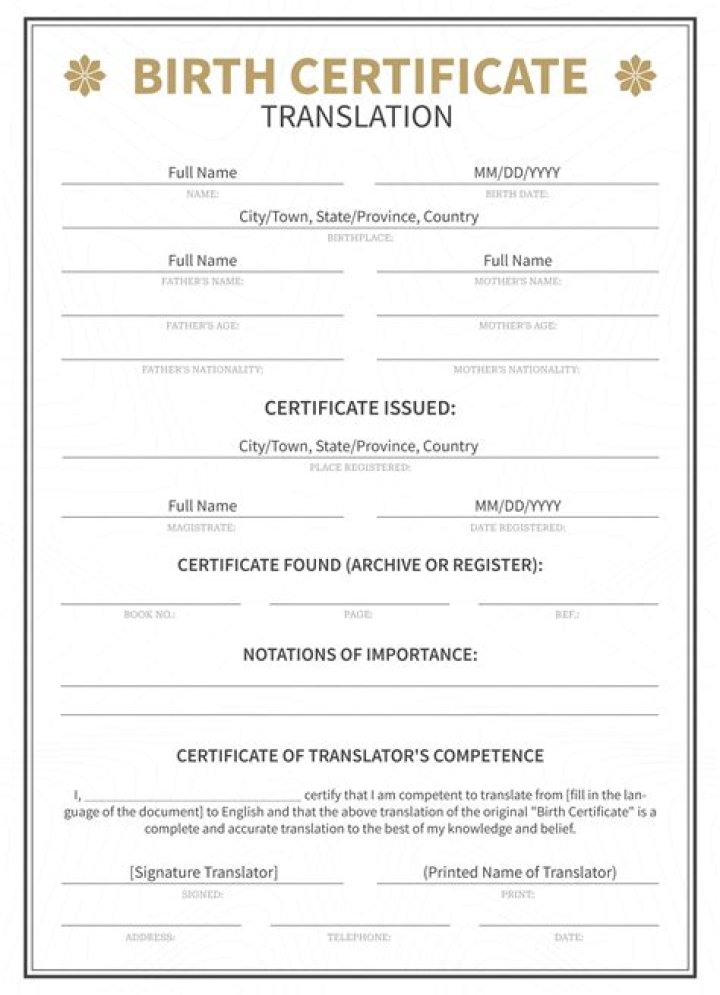 Is there a birth certificate for Lilibet Diana Mountbatten-Windsor? Lilibet Diana birth certificate explored