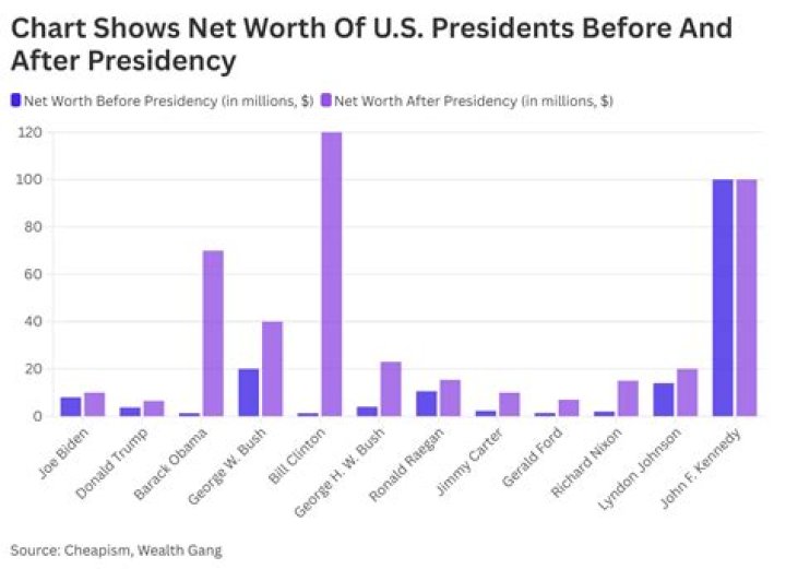 Jacky Oh career earnings and net worth