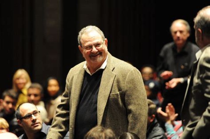 John Milius Net Worth, Income, Salary, Earnings, Biography