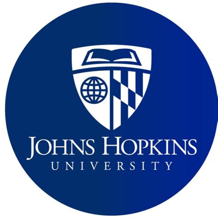 Johns Hopkins University Notable Alumni