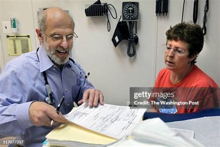 Dr. Jonathan Plotsky, MD – Rockville, MD