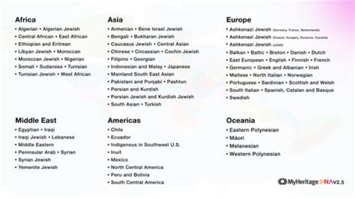 Jonathan Toebbe Last Name Origin and Heritage- Ethnicity Revealed