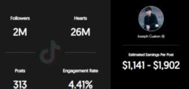 Joseph Cuaton Age, Wiki, Net worth, Bio, Height, Girlfriend