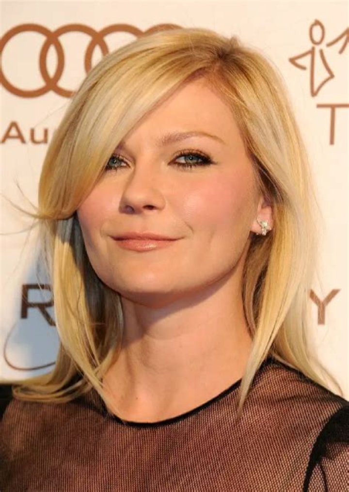 Kirsten Dunst Bra Size, Age, Weight, Height, Measurements