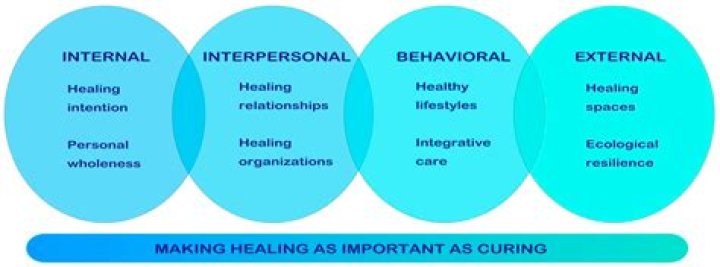 Kit Harington Says He Has No Shame Regarding His Entrance Into A Wellness Center