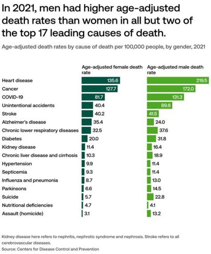 Legendary Radio Host Dusty Street Cause of Death, Age, Biography