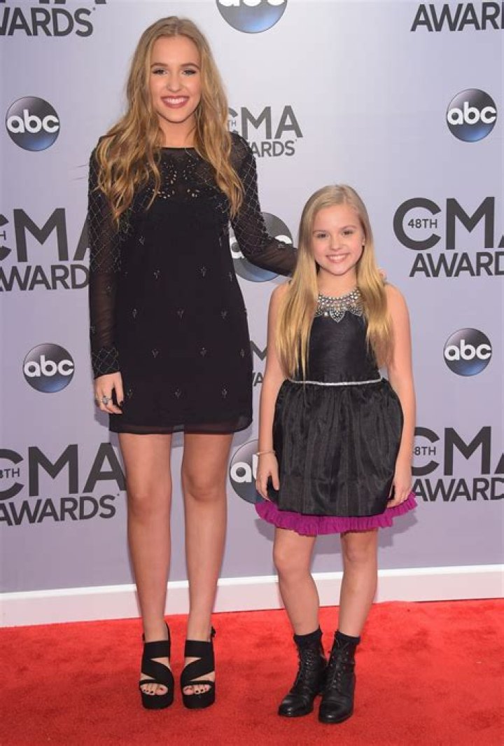 Maisy Stella Biography - Facts, Childhood, Family Life & Achievements