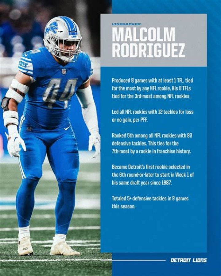 Malcolm Rodriguez height and weight – Measurement in meters, feet, KG and Ibs