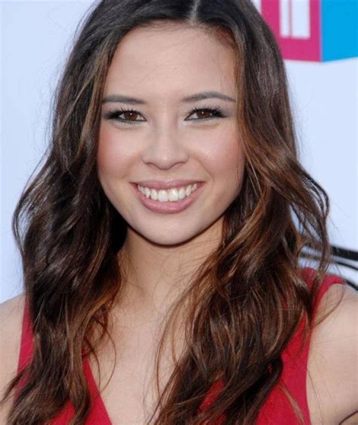 Malese Jow Biography - Facts, Childhood, Family Life & Achievements