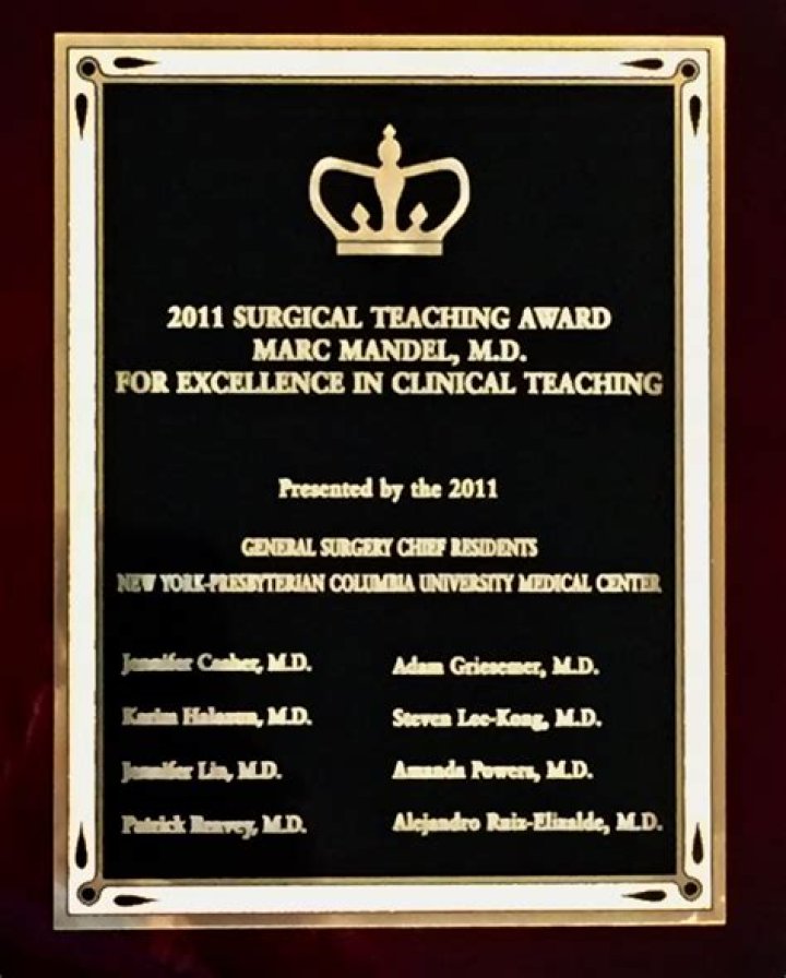 Dr. Marc Mandel, MD – Summit, NJ