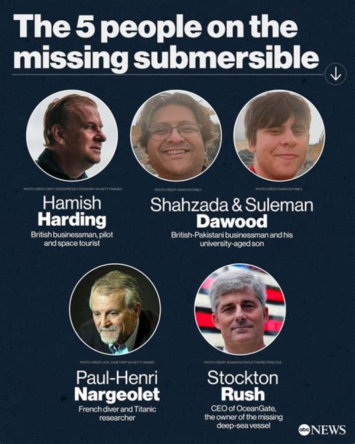 Missing Christopher Miller Found Dead, a Madison man who went missing in Nov. 2022, has been found.