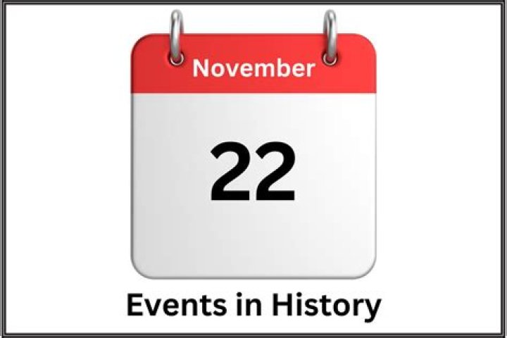 November 22 Birthdays Of Famous People 