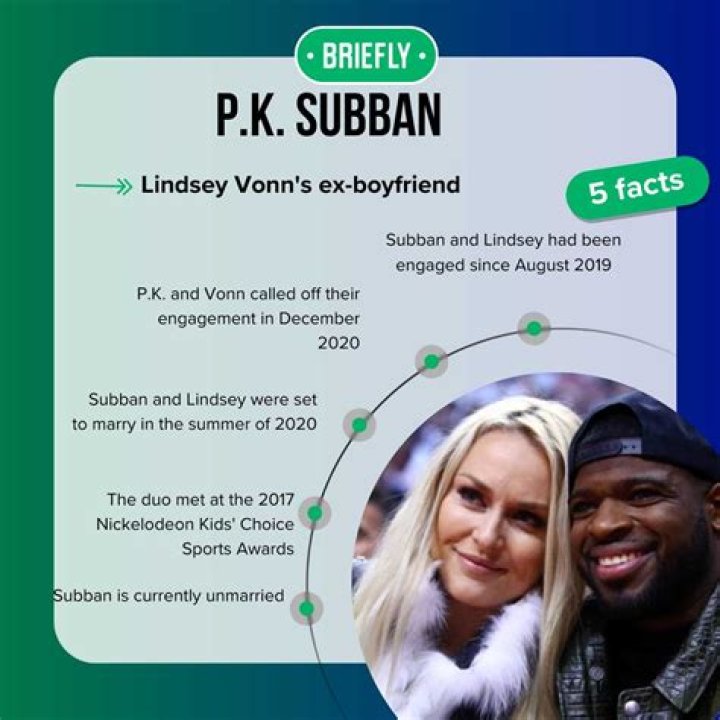 Pk Subban Ex Wife Lindsey Vonn and Net Worth Career Earnings