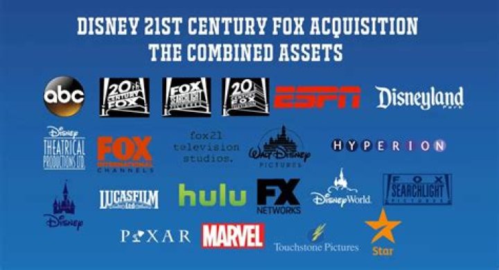 Planet Of The Apes Franchise Will Continue Following Disney’s Acquisition Of Fox