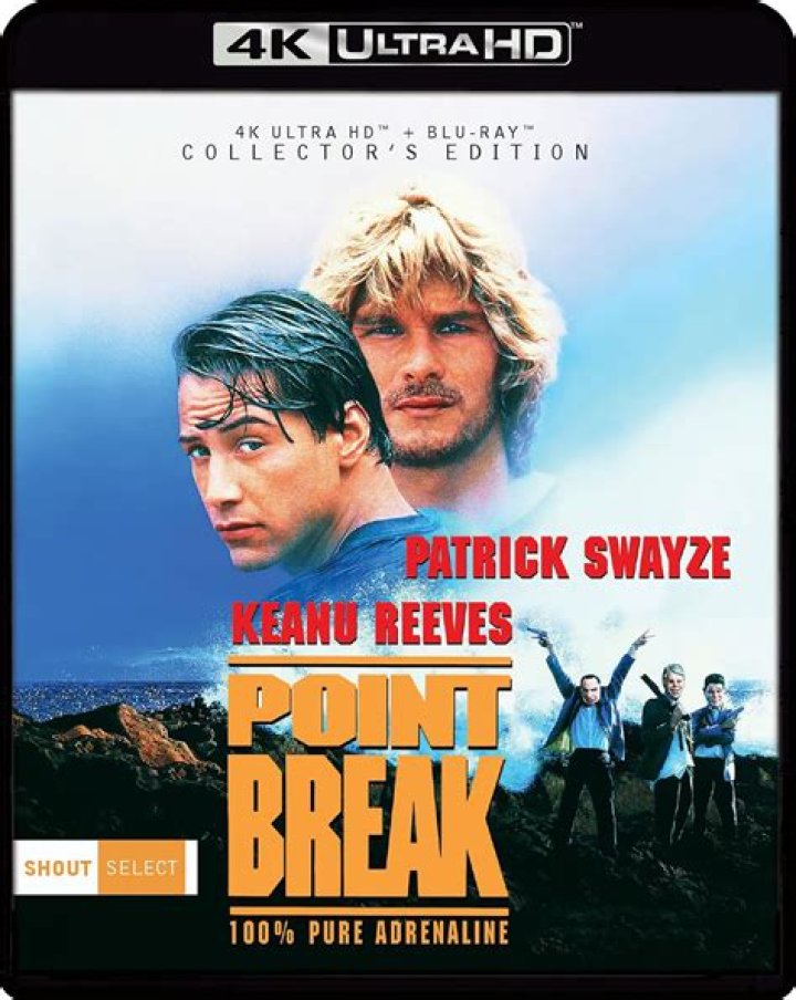 Point Break Review