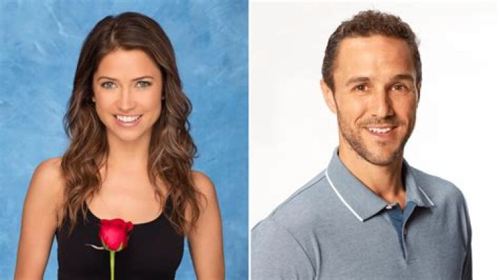 ‘Poor Tayshia’: Kaitlyn Bristowe and Zac Clark of ‘Bachelor Nation’ spotted on romantic dinner date amid relationship rumors