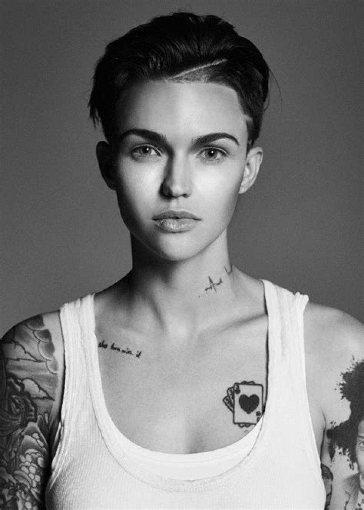 Ruby Rose Biography - Facts, Childhood, Family Life & Achievements