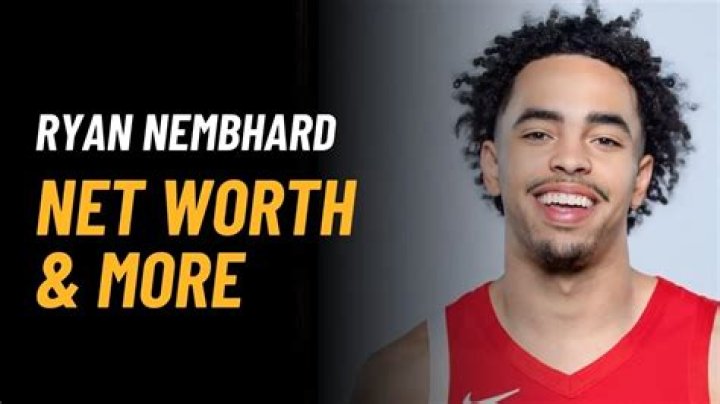 Ryan Destiny Net Worth, Income, Salary, Earnings, Biography