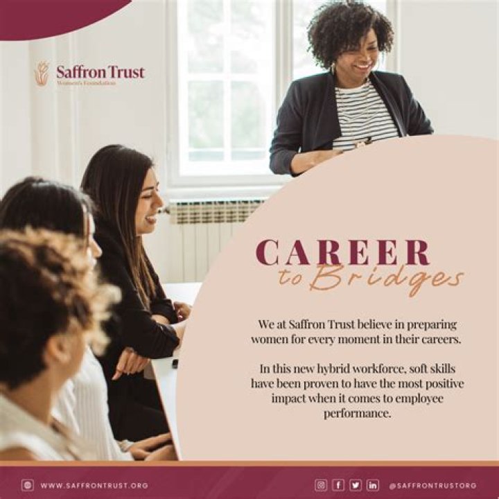 Saffron Burrows career earnings and net worth