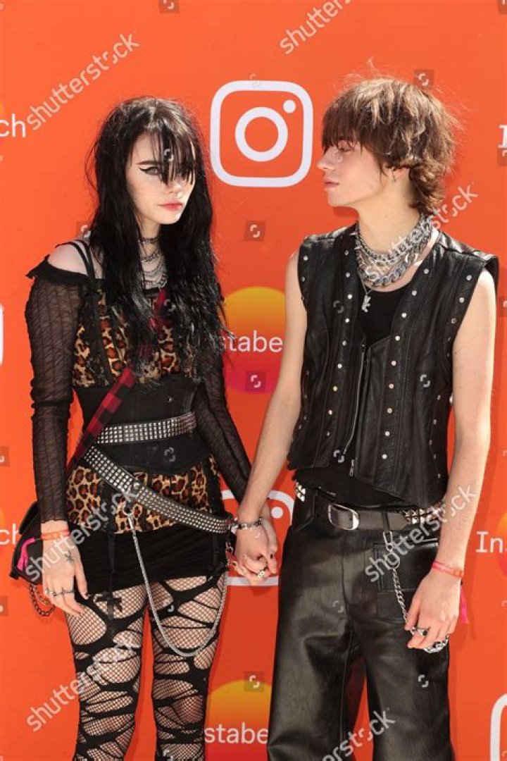 Spencer Goulding Biography - Facts, Childhood, Family Life & Achievements