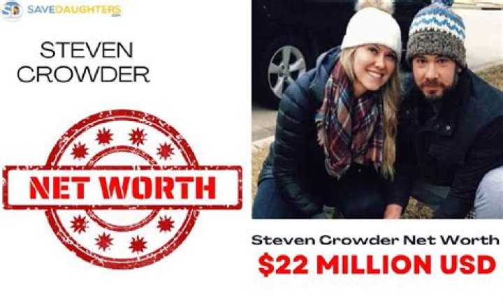 Steven Crowder Net Worth (2021): Wife, Height, Dog, & Criticisms