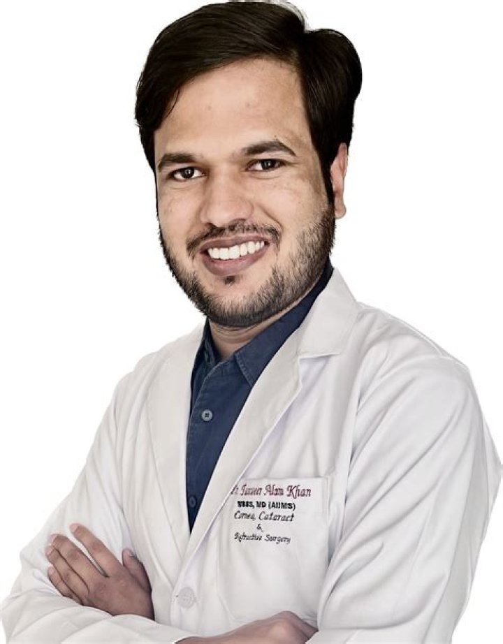 Dr. Tanveer Khan, MD – Danville, CA