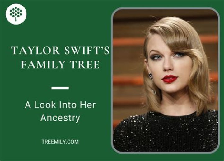 Taylor Swift Family Tree Father, Mother Name Pictures