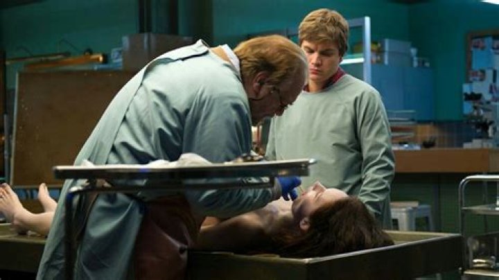 The Autopsy Of Jane Doe Review