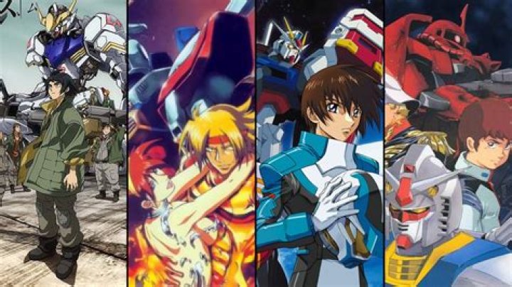 The 10 best Gundam anime series
