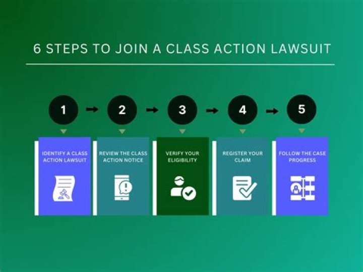The HIDIVE class action lawsuit explained