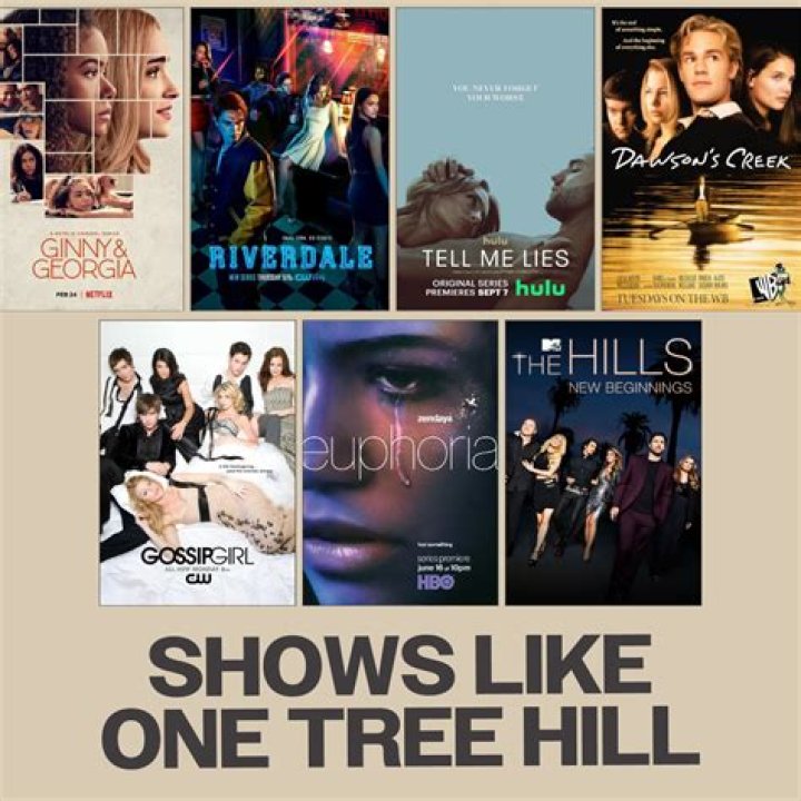 These shows like ‘One Tree Hill’ also explore intertwined relationships