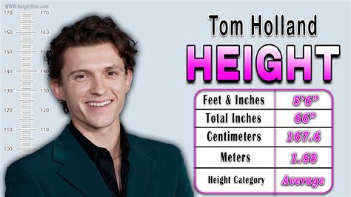 Tom Holland Height Weight Body Measurements Shoe Size Age Stats
