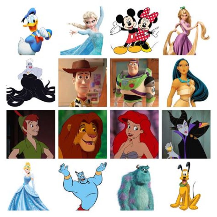 What Disney characters have pets? – Celebrity