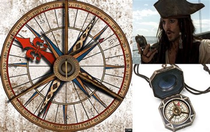 What does the compass point to for Jack Sparrow? – Celebrity