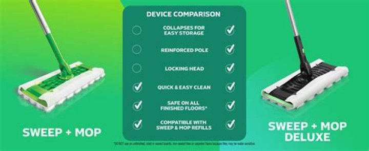 What does wide and sweep on epicenter